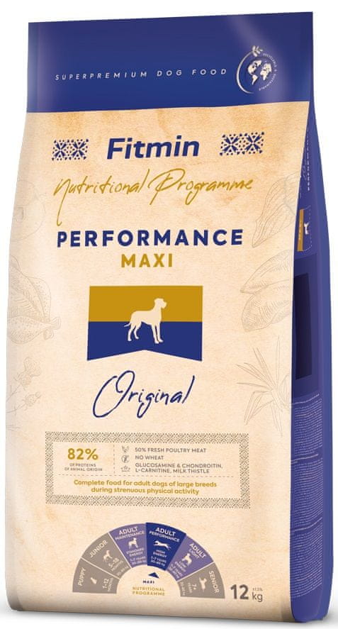 Fitmin Dog maxi performance - 12 kg